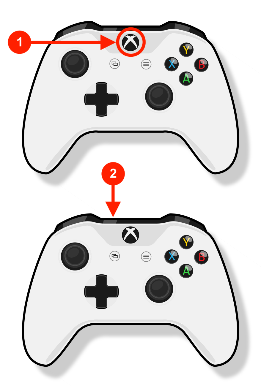 xbox one controller driver for osx